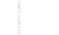 SIMULATION GAME_trang